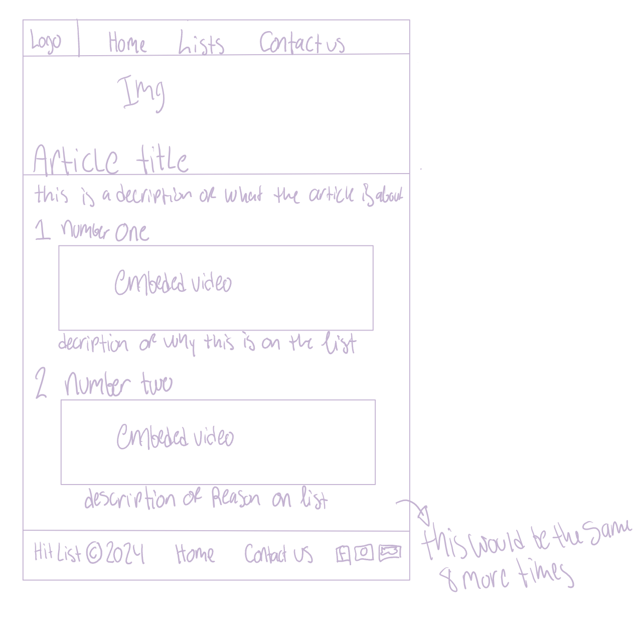 page 2 wireframe